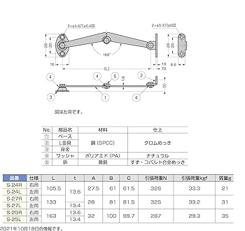 すーさん Amazon.co.jp: スガツネ工業 前蓋用ステー S-25 (右用) S-25R